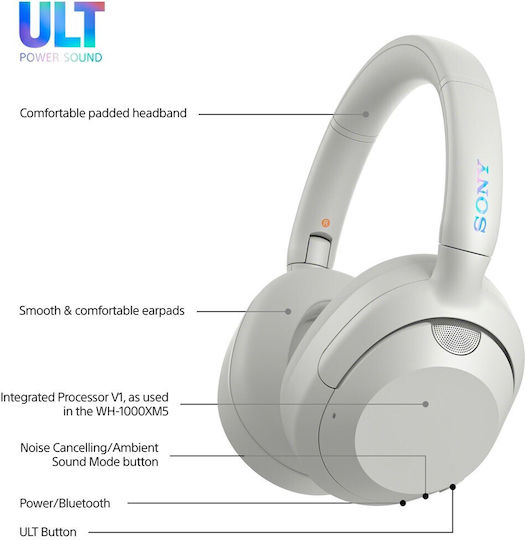 Sony ULT WEAR Ασύρματα / Ενσύρματα Over Ear Ακουστικά με 30 ώρες Λειτουργίας και Quick Charge Λευκά