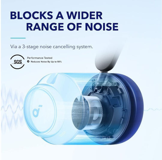 Soundcore by Anker Space Q45 Kabellos / Kabelgebunden Über Ohr Kopfhörer mit 50 Stunden Betriebszeit Schwarz