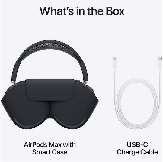 AirPods Max (2024) Wireless / Wired Over Ear Headphones with 20 Hours Playing Time Orange