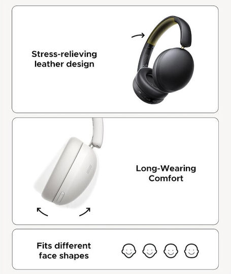 Ugreen HiTune Max 2 HP205 Ασύρματα Bluetooth Over Ear Ακουστικά Μαύρα