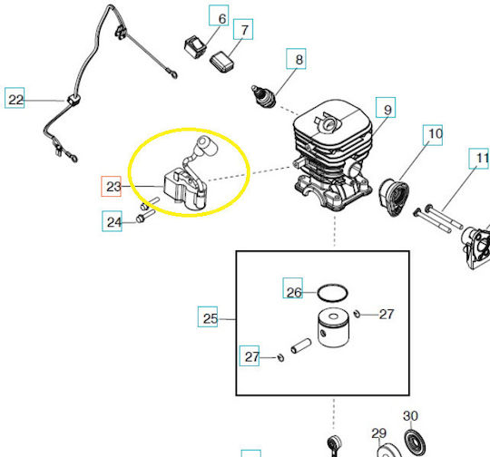 Μονάδα Ανάφλεξης Πηνίο Husqvarna 125bvx Φυσητήρας 585836101