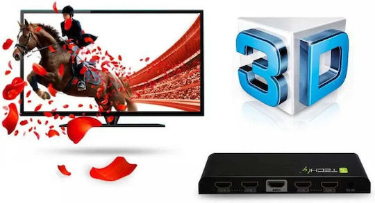 Techly IDATA HDMI-4K4 HDMI Сплитер IDATA HDMI-4K4