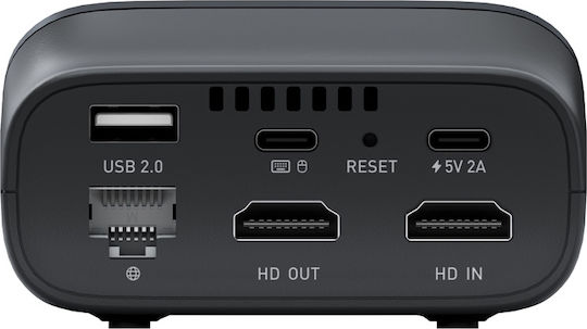Kvm Switch Gl.inet Gl-rm10 6971131385110