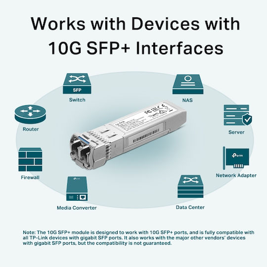 TP-LINK Transceiver TL-SM5110-LR SFP 10Gbps SMF 1 Stück