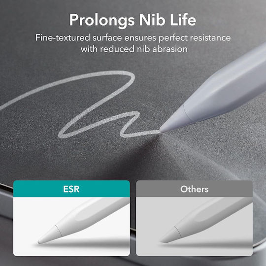 ESR Matte Screen Protector iPad 10.2 2019/2020/2021 ESR