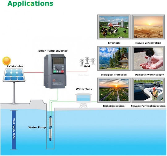 Solar Water Pump Inverter Hl710 Mppt 380V Three-Phase 11kW 190-6554