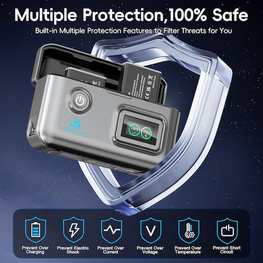 Încărcător Dublu Cu Ecran Lcd Pentru Baterii Set 2 Homesuit Nb-13l 1700 Mah Compatibil Canon Powershot G7x Mark Ii Iii G5x G9x Sx740 Hs Sx720 Hs Sx620 Hs Încărcare Usb Protecție Inteligentă