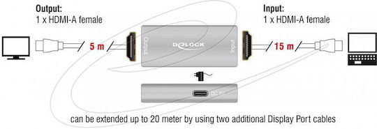 Delock HDMI Repeater 8K60Hz/4K144Hz Max 20m Delock 11506