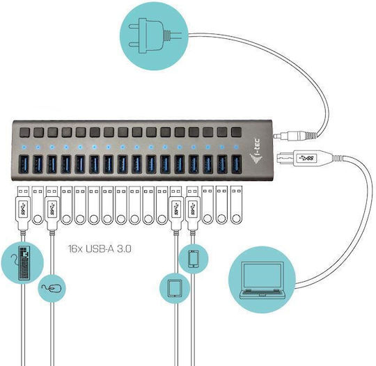 i-tec USB-Hub 16 Anschlüsse USB 3.0 mit USB-A Anschluss