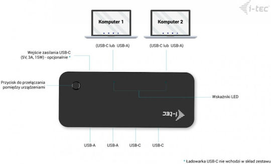 i-tec Hub 5 Θυρών USB 3.2 με σύνδεση USB-C / USB-A