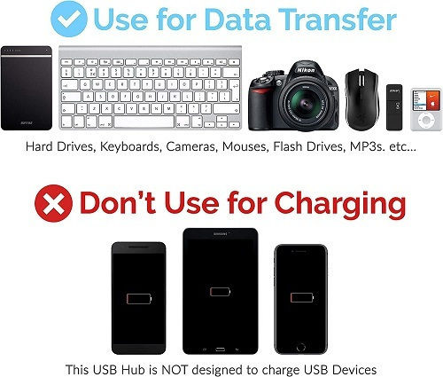 Gembird USB Хъб 4 Порта USB 2.0 с Връзка USB-A