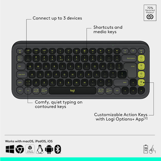 Logitech Pop Icon Combo Kabellos Bluetooth Nur Tastatur Englisch US Graphite/Green