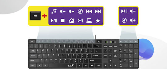 Genius SlimStar 126 Nur Tastatur Englisch US Weiß