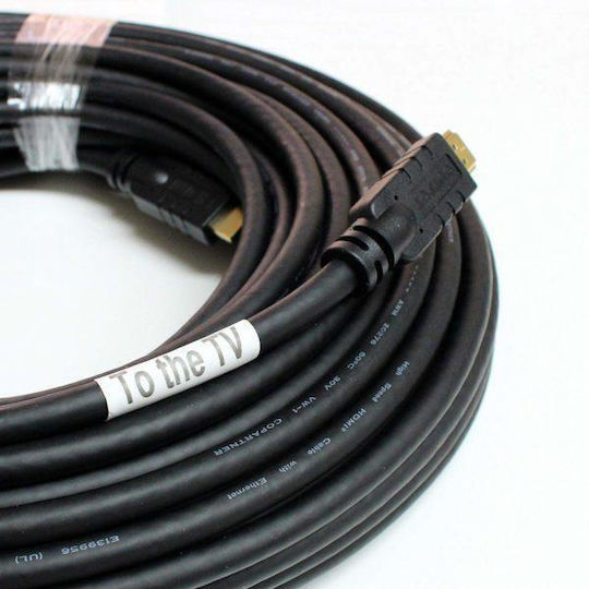 PremiumCord HDMI 1.4 Καλώδιο HDMI male - HDMI male 10m Μαύρο