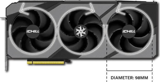 Inno 3D GeForce RTX 5070 12GB GDDR7 iChill X3 Graphics Card