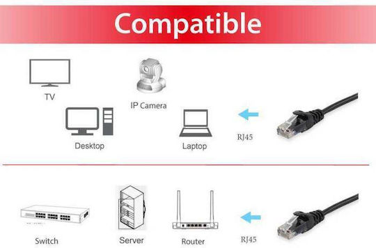 Equip U/UTP Cat.6 (Gigabit) Network Cable Ethernet 1m Black