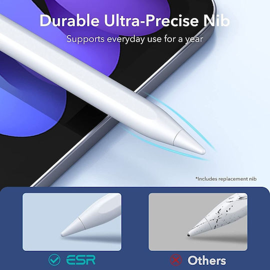 SiiPro STP-101 Digital Touch Stylus for iPad in White color