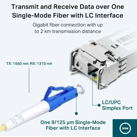 TP-LINK Transceiver TL-SM321A SFP 1 Stück