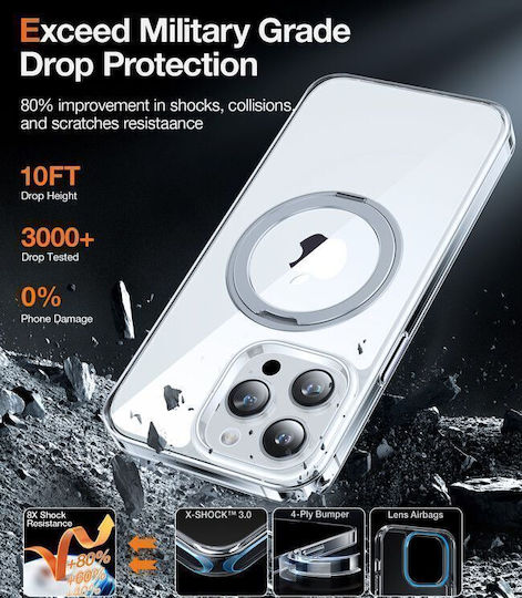 Torras Back Cover Silicone Transparent (iPhone 15 Pro)
