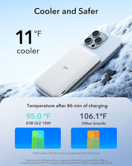 ESR Qi2 MagSlim MagSafe Qi2 Power Bank 5000mAh 15W Λευκό