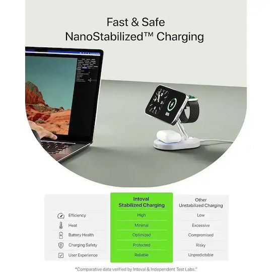 SiiPro Magsafe Ladegerät 25W Schwarzs (SW-40B 3in1)