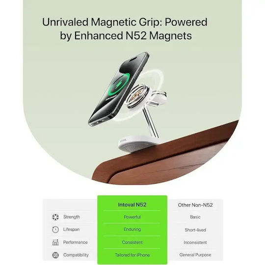 SiiPro Magsafe Ladegerät 25W Schwarzs (SW-40B 3in1)