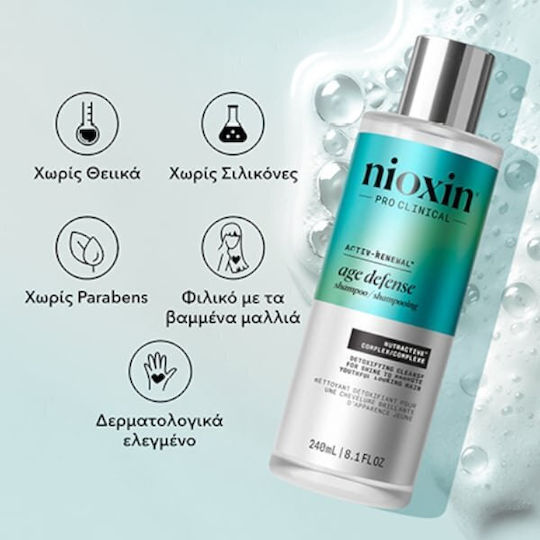 Nioxin Pro Clinical Шампоан Против Косопад 240ml