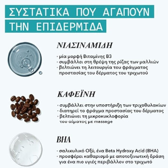 Nioxin Pro Clinical Шампоан Против Косопад 240ml
