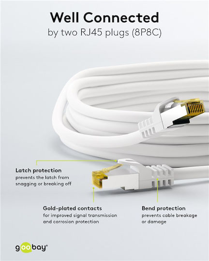 Goobay S/FTP Cat.7 (10Gbps) Network Cable Ethernet 3m White