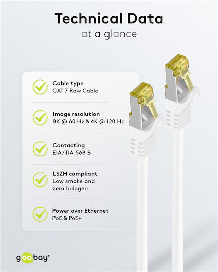 Goobay S/FTP Cat.7 (10Gbps) Network Cable Ethernet 3m White
