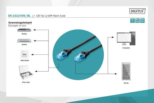 Digitus U/UTP Cat.5e (Gigabit) Network Cable Ethernet 0.5m Black