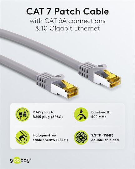 Goobay S/FTP Cat.7 (10Gbps) Network Cable Ethernet 5m Gray
