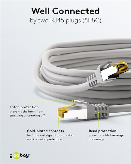 Goobay S/FTP Cat.7 (10Gbps) Network Cable Ethernet 5m Gray