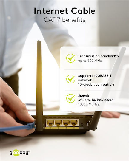 Goobay S/FTP Cat.7 (10Gbps) Network Cable Ethernet 5m Gray