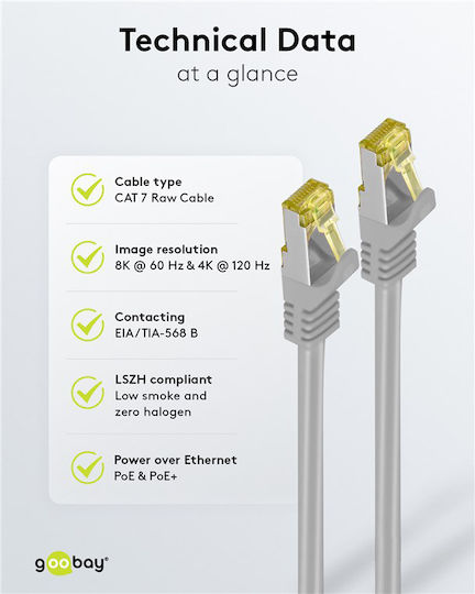 Goobay S/FTP Cat.7 (10Gbps) Network Cable Ethernet 5m Gray