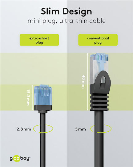 Goobay U/UTP Cat.6a (Gigabit) Καλώδιο Δικτύου Ethernet 10m Μαύρο