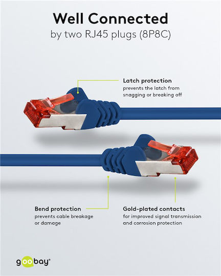 Microconnect S/FTP Kat.6 Gigabit Netzwerkkabel Ethernet 3m Blau