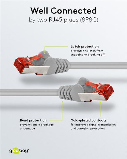 Wentronic U/UTP Cat.6 (Gigabit) Καλώδιο Δικτύου Ethernet 7.5m Γκρι