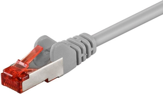 Wentronic U/UTP Cat.6 (Gigabit) Καλώδιο Δικτύου Ethernet 7.5m Γκρι