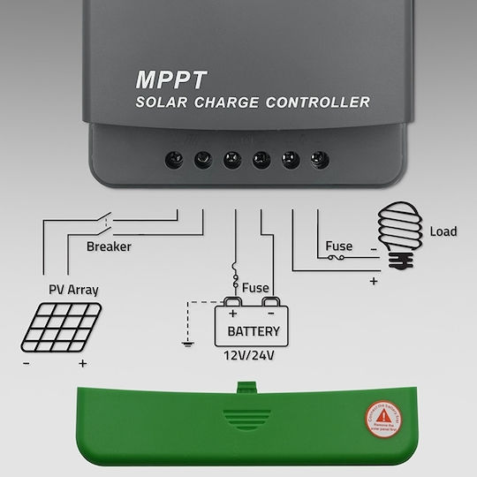 Qoltec Ρυθμιστής Φόρτισης MPPT 50A