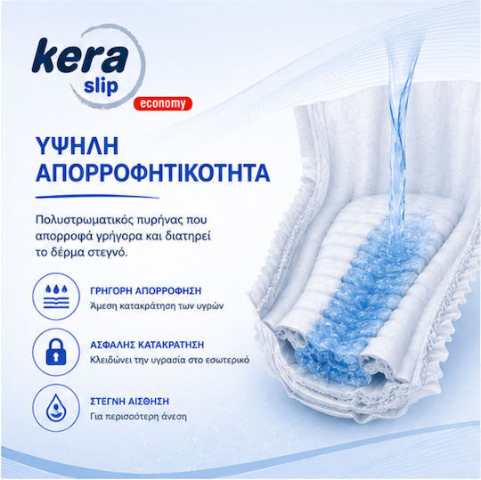 Tena Proskin Plus Πάνες Βρακάκι Ακράτειας Medium 14τμχ