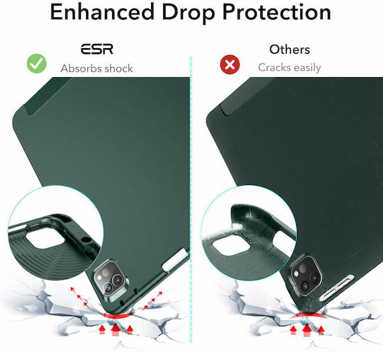 ESR Rebound Flip Cover Forest Green (iPad Pro 2021 12.9")