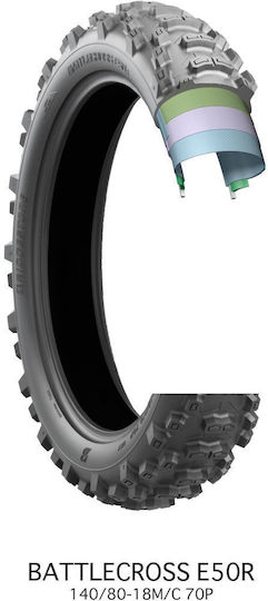Bridgestone Battlecross E50 120/90-18 65E-Commerce-Website TT Off-Road Motorradreifen