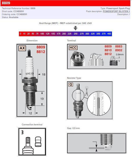 Champion Motorcycle Spark Plug