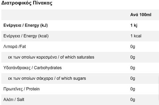 Βίκος Stevia Cola