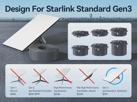 Vention Network Cable Starlink Gen3 Cat7 Sftp 50.0m Grey Iajhx