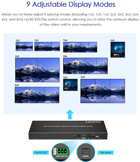 Lenkeng Hdmi Video Wall Controller 1×9 Lkv109vw-v2.0