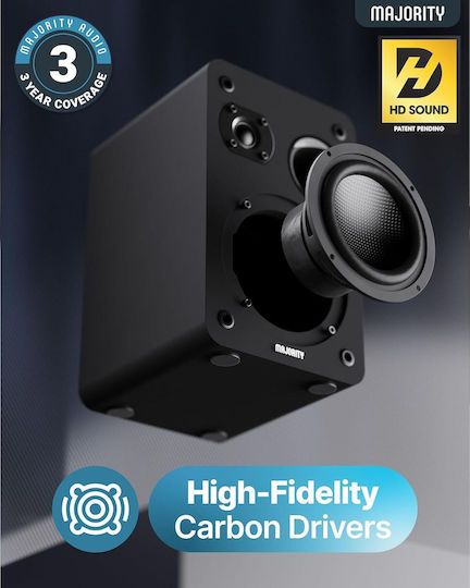 Majority Passive Ηχεία Studio Monitor 60W (Ζεύγος) Μαύρα
