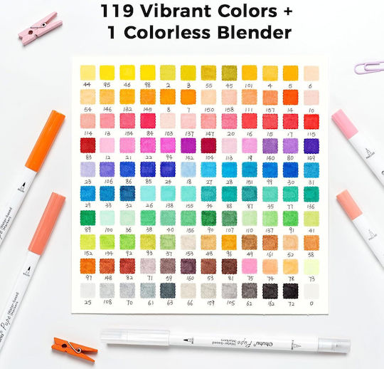 Ohuhu Culori Vibrante Markere de Desen 0.4mm Brush & Fineliner Set 120 Culori