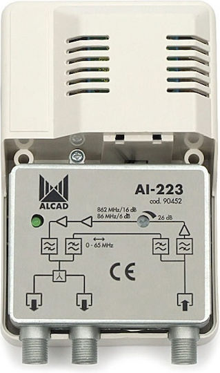 Alcad ALD0010 Ενισχυτής Γραμμής Δορυφορικής